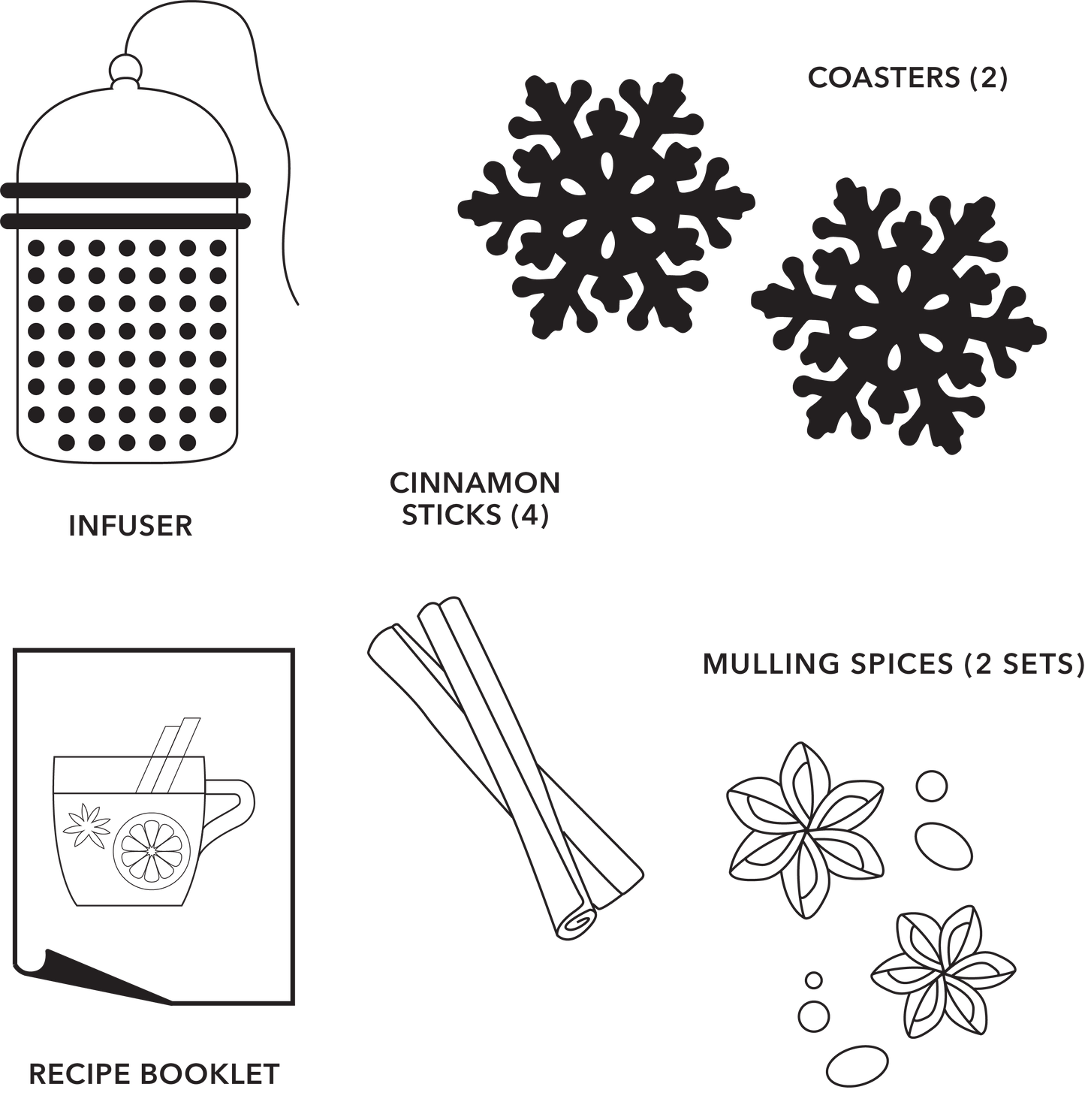 Let's Mull It Over Spice Kit